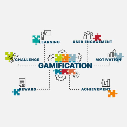 Retaining VIP Gamblers: The Power of Casino Gamification